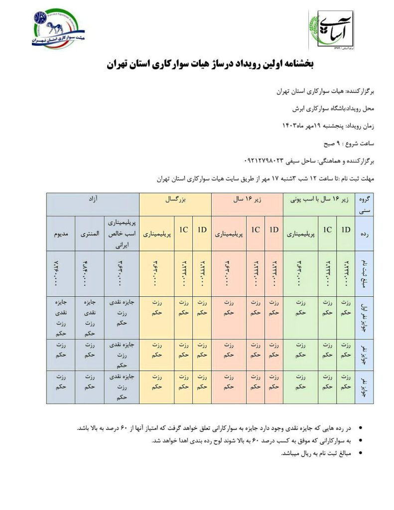 بازرگانی آسیایی