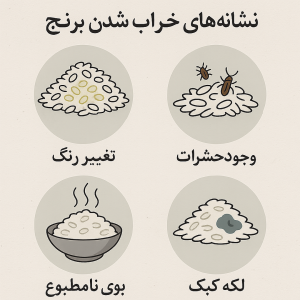 برنج